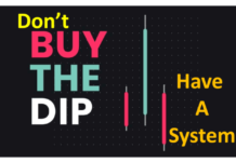 Entry Exit Strategy in Stocks- Stage Analysis dont buy the dip 696x431 1