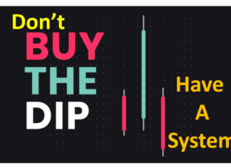 Entry Exit Strategy in Stocks- Stage Analysis dont buy the dip 696x431 1